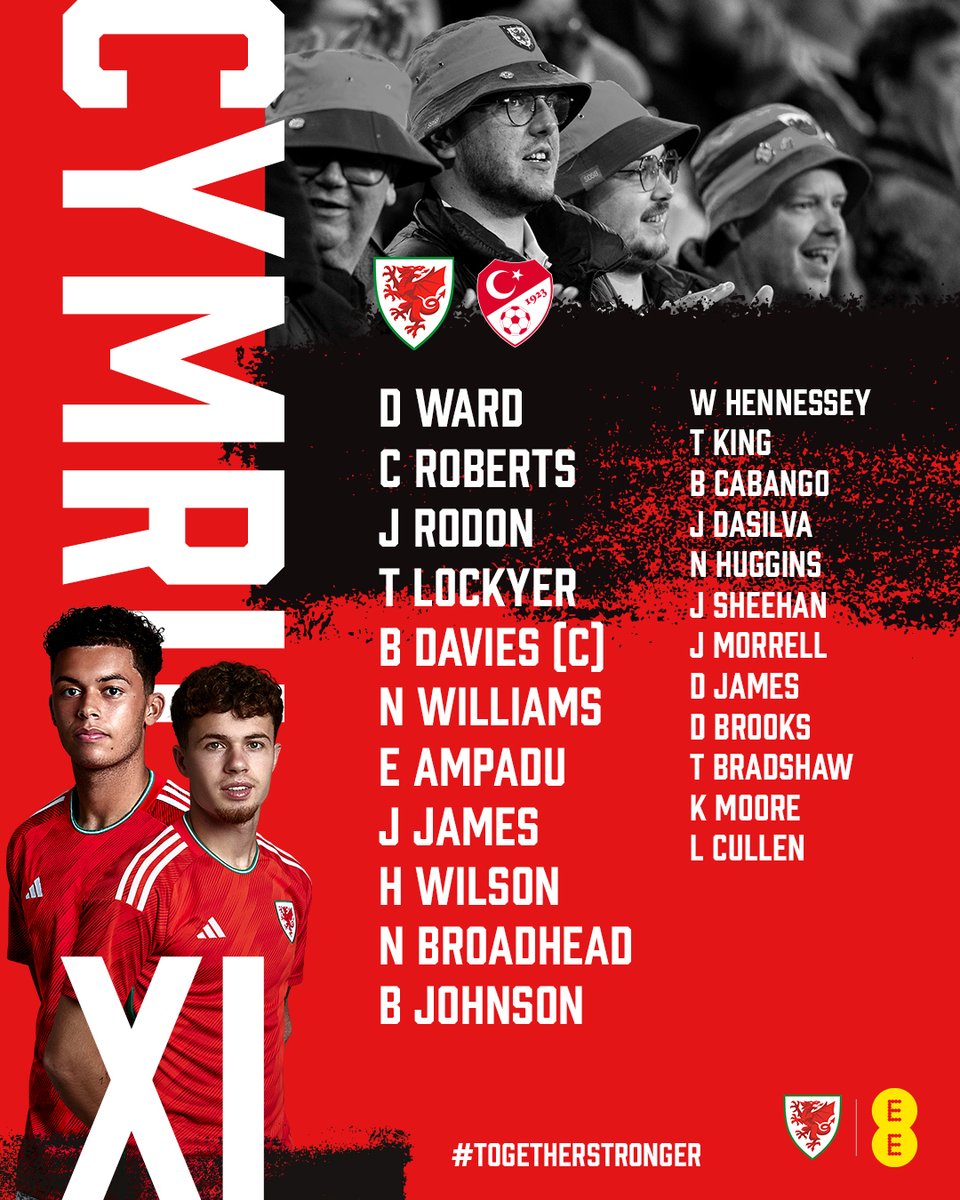 Cymru tweet picture