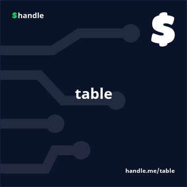 kirill4mula's tweet photo. I'm selling my collection of 61 rare #adahandles to help me recover from the financial hardships I faced while fleeing the war in Ukraine.
This can make someone very rich in a few years, but I can't wait that long.
The link to the full list is in the 1st comment.
#Cardano $ADA https://t.co/j8XbqOnwzj