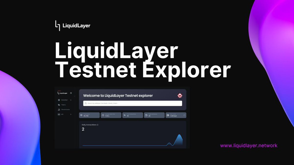 LiquidLayer_'s tweet photo. Need to track your transactions on LiquidLayer Testnet? Discover our block explorer at https://t.co/ARw9mJV0R6
#LiquidLayer #Testnet #Explorer $LILA https://t.co/0cV2gNtmgv
