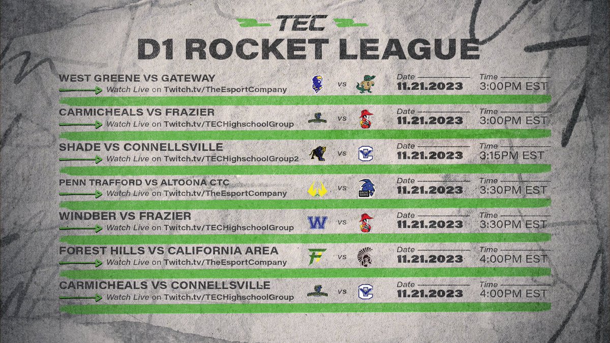 🚗⚽️ FINAL WEEK OF REGULAR SEASON ⚽️🚗  

TEC High School Series - Week 8 Division 1 featuring Rocket League!  

📺 twitch.tv/TheEsportCompa…
📺 twitch.tv/TECHighSchoolG…
📺 twitch.tv/techighschoolg…