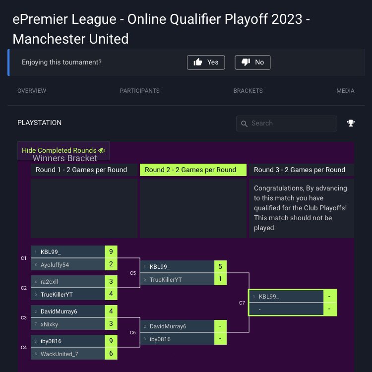 Cruising into Top 4🕺