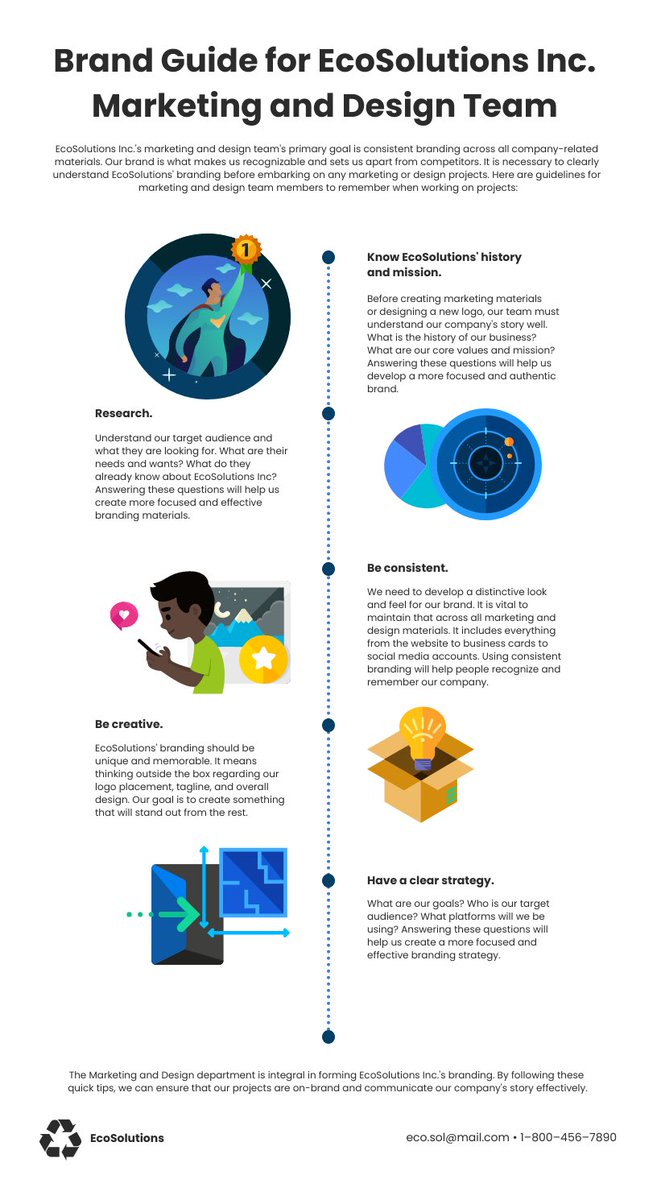 Brand Guide for EcoSolutions Inc.
Marketing and Design Team