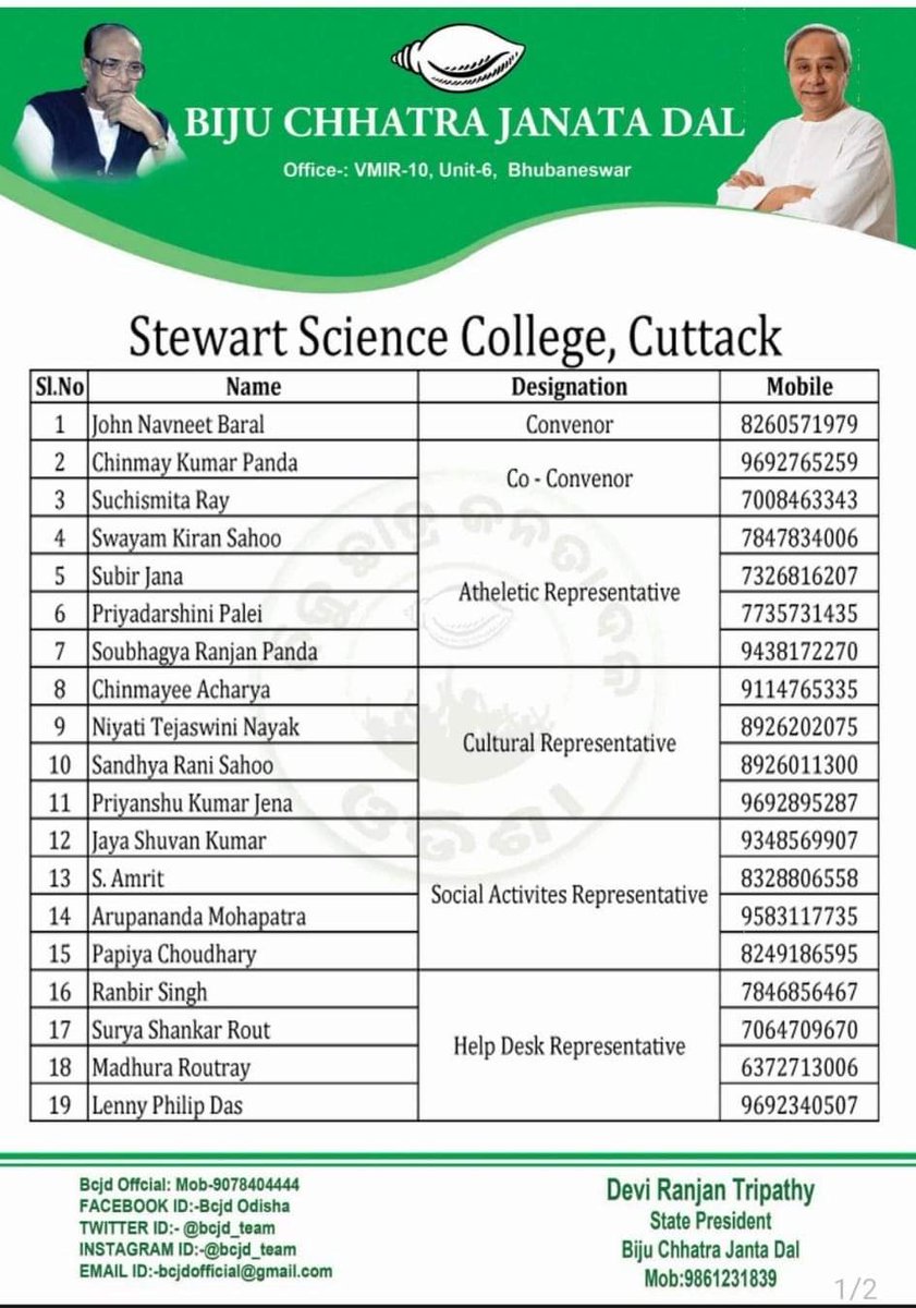 BcjdDistrict's tweet photo. Congratulations to all the newly appointed Committee members of Campus Committee of Stewart Science College &amp; IG Women's College, Biju Chhatra Janata Dal. https://t.co/6c2aoFbyCY