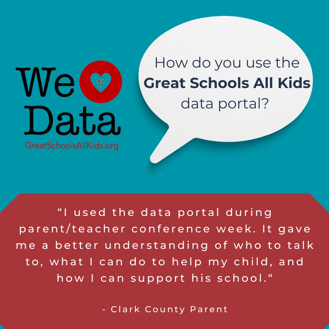 opportunity180's tweet photo. How do you use the Great Schools All Kids data portal? This parent used it as a resource for a recent parent/teacher conference. If you're using the portal, DM us and let us know! https://t.co/6UkoOtzOGb https://t.co/WZtcgAk7aC