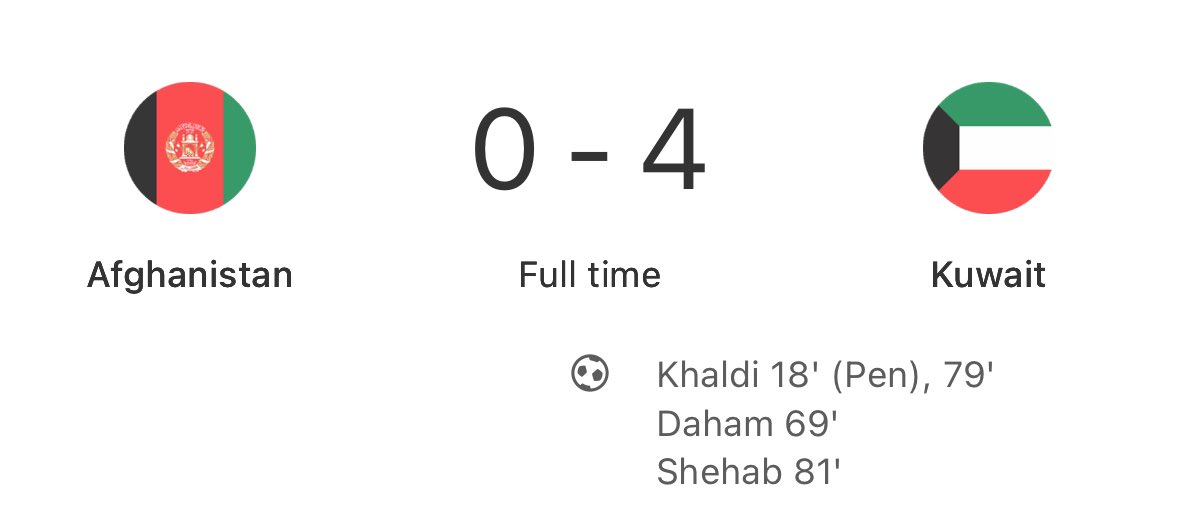 ويل لاسيا من شر قد اقترب