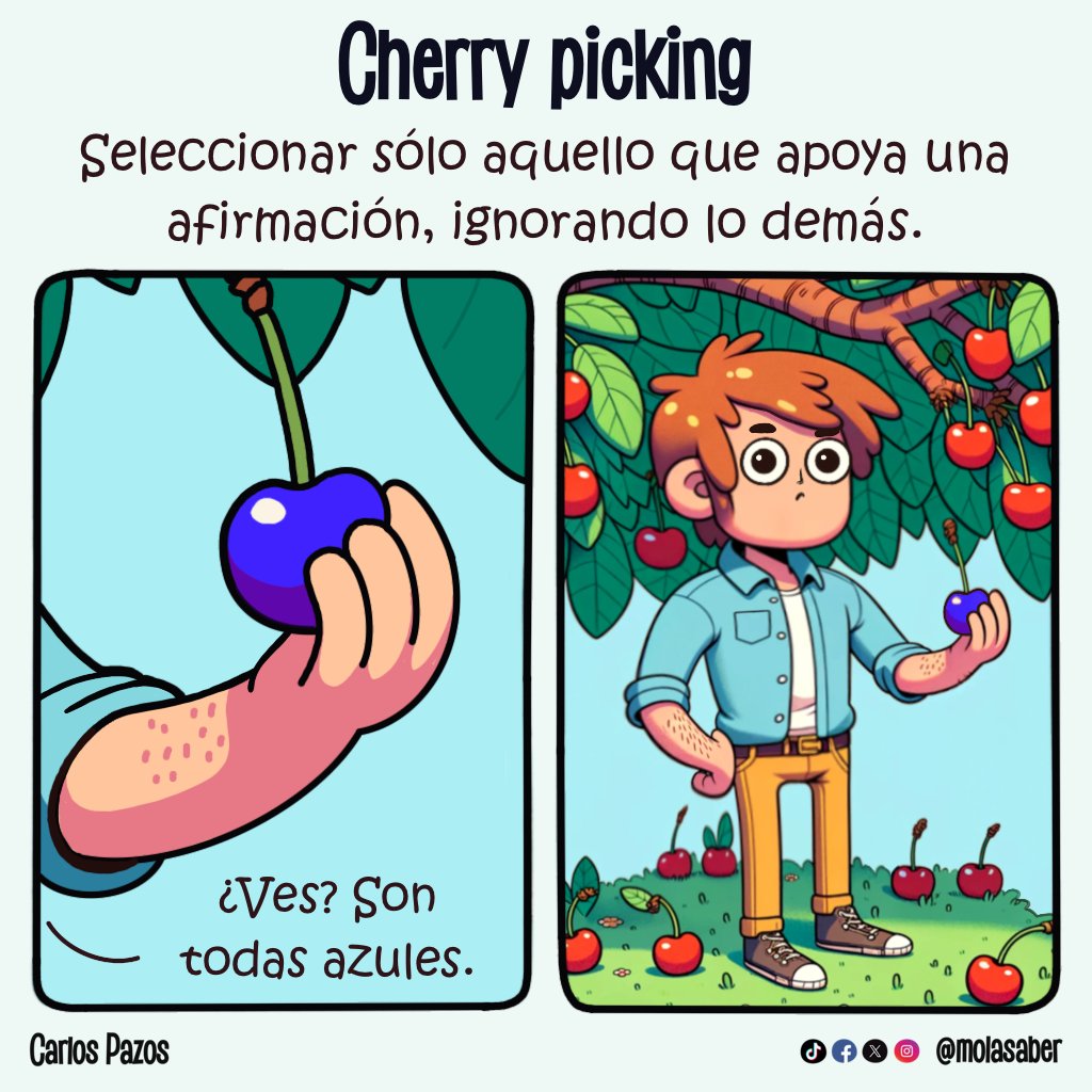 Lo habrás visto muchas veces en discusiones. Con el "cherry picking" se seleccionan aquellos datos que apoyan una visión, ignorando o minimizando la importancia de la información contraria. 
Ser capaces de reconocer este sesgo de confirmación nos hace menos proclive al engaño.