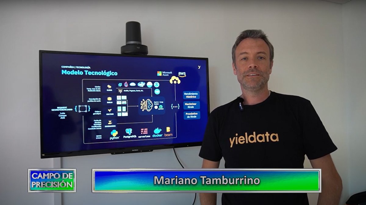 Queríamos compartir la reciente nota publicada en el programa #CampodePrecision, conducido por Daniel Rattay. Agradecemos la oportunidad de destacar nuestra empresa. ¡No te pierdas los detalles y descubre más sobre lo que hacemos!
youtu.be/kzWfV3Q2h7U