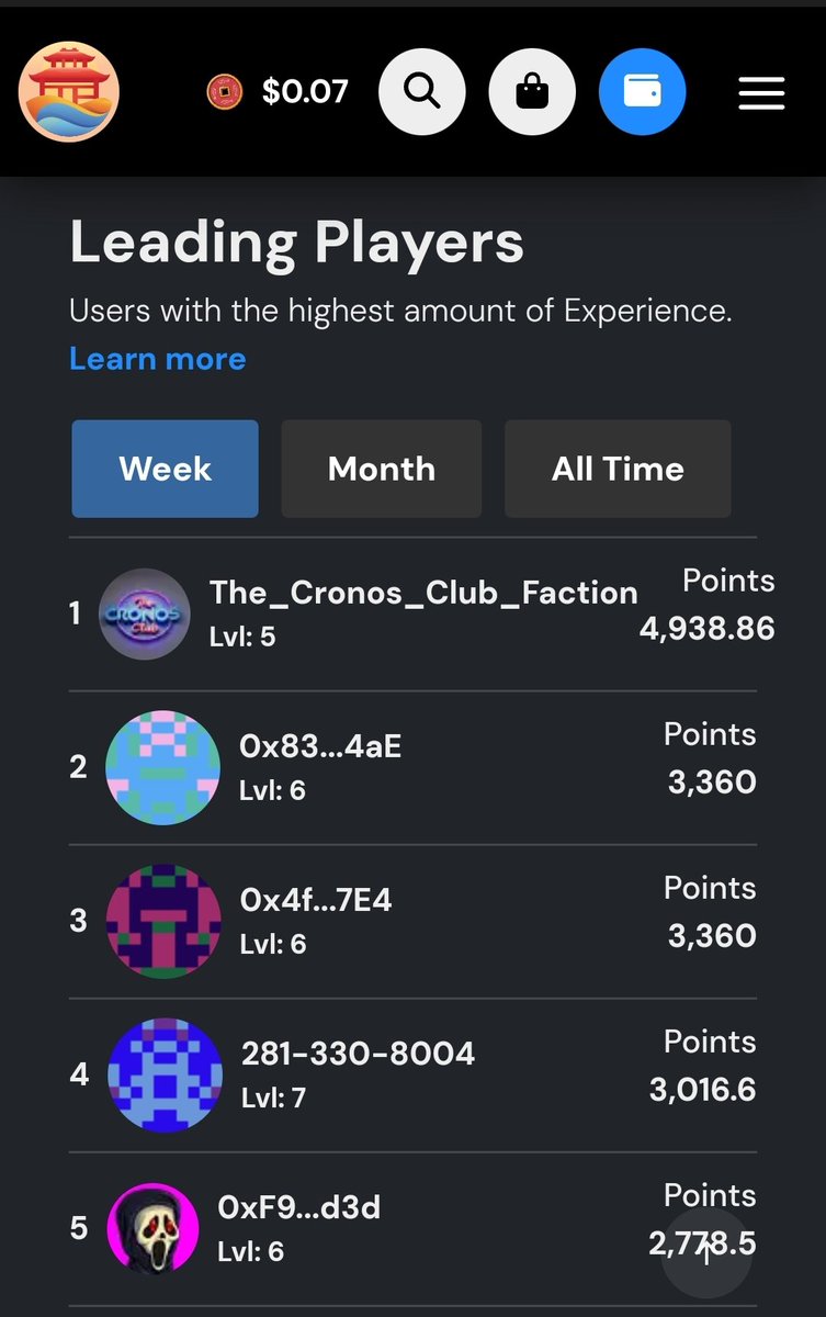 Nice to be on the top 😎
Next target : Moon 🚀🌛

LFG Clubbers 😜