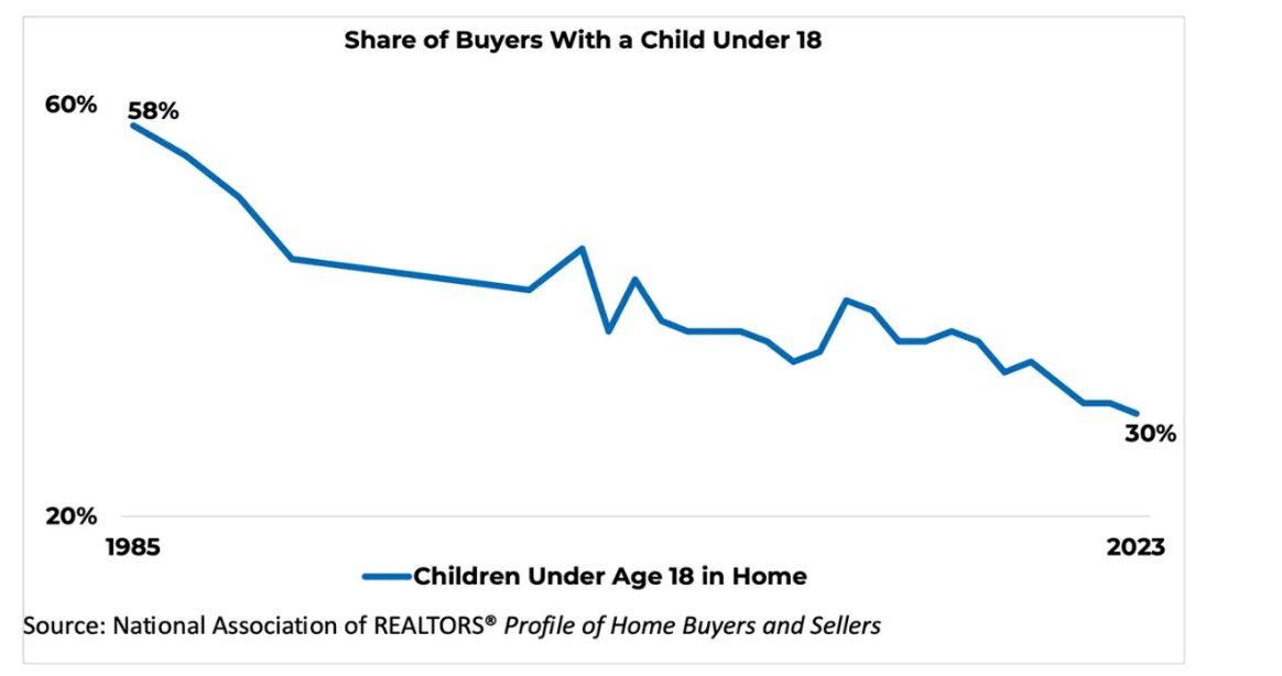 Ben Carlson tweet media