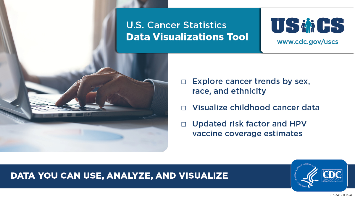 CDC_Cancer's tweet photo. U.S. Cancer Statistics: The official federal cancer statistics with comprehensive U.S. coverage. Updated Data Visualizations tool -- now easier to use! https://t.co/7wNwQ12OwG #USCancerStats https://t.co/KgC0ytdvBy