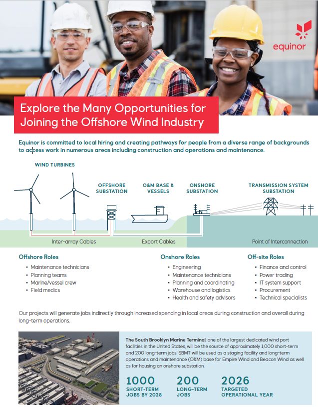 #Offshorewind presents many opportunities for professional growth, from offshore to on-site! Check out @Equinor’s summary of potential career paths, as well as a list of resources to support training and development: bit.ly/3unEfSM
