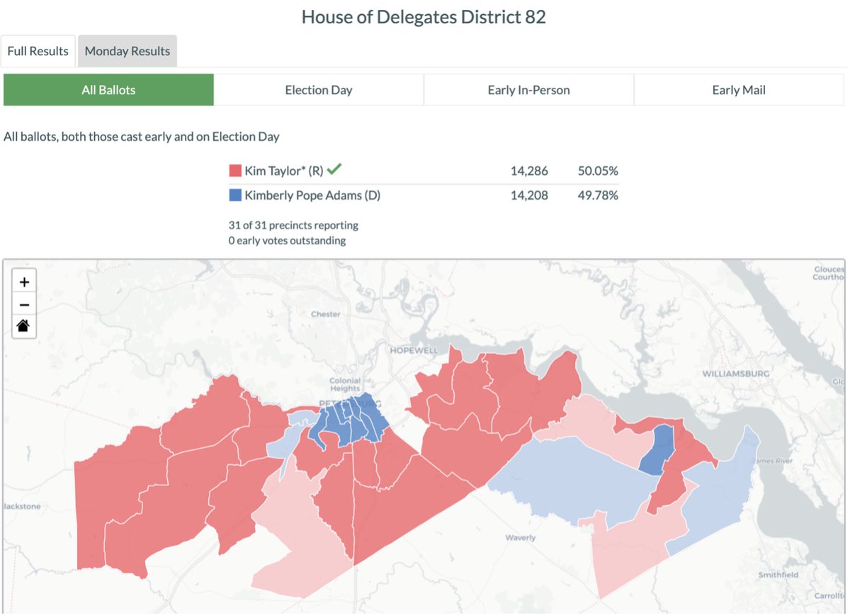 🚨🚨 NEW CASE STUDY ALERT🚨🚨 
Click below to learn more about the challenges, opportunities, &amp; takeaways we discovered alongside <a href="/JLKPolitical/">JLK Political Strategies</a> , <a href="/ContentGOP/">Content Creative Media</a> , and <a href="/MediumBuying/">Medium Buying</a> as we navigated a path to victory in Virginia's 82nd State House District! hubs.la/Q029D_CC0