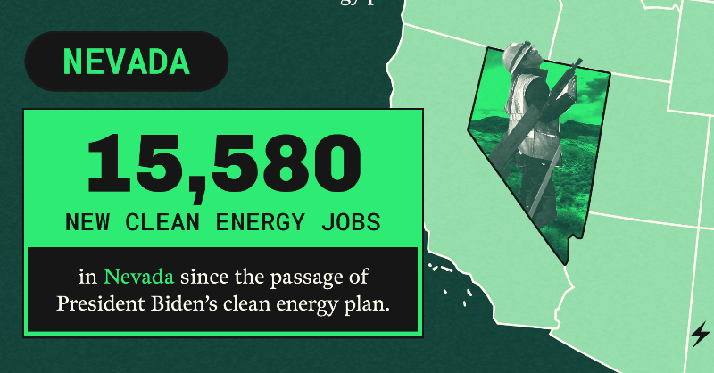 This Thanksgiving, we're thankful for the U.S. clean energy plan and the many good-paying clean energy jobs and investments coming to Nevada through the #InflationReductionAct and  #BipartisanInfrastructureLaw!