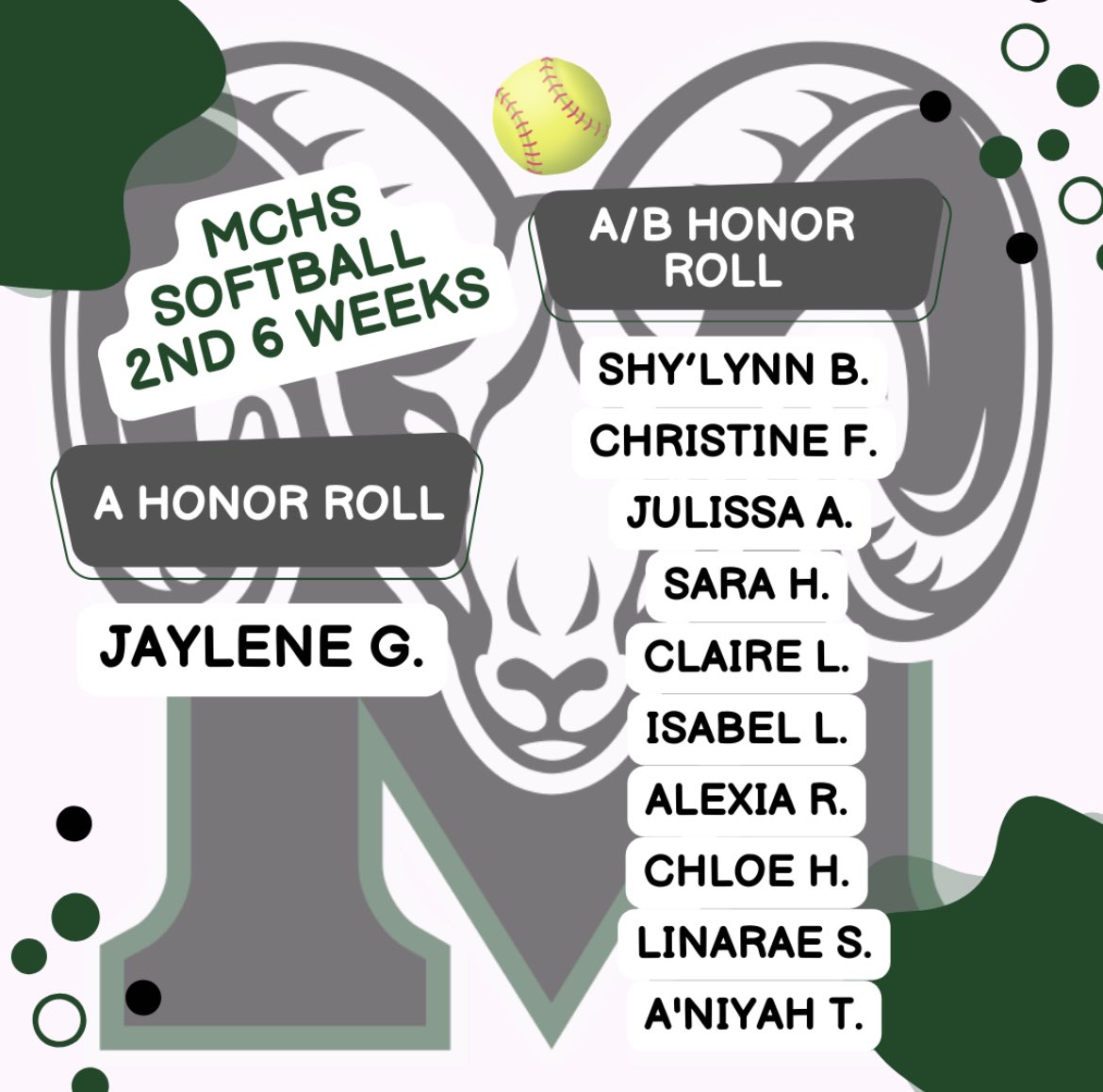 MCHSramSB's tweet image. Super proud of these student-athletes for taking care of business on and off the field! #MaydeForThis #1%Better 
@CreekRams @MCHS_Rams @MCHSAthleticDep @KatyISDAthletic