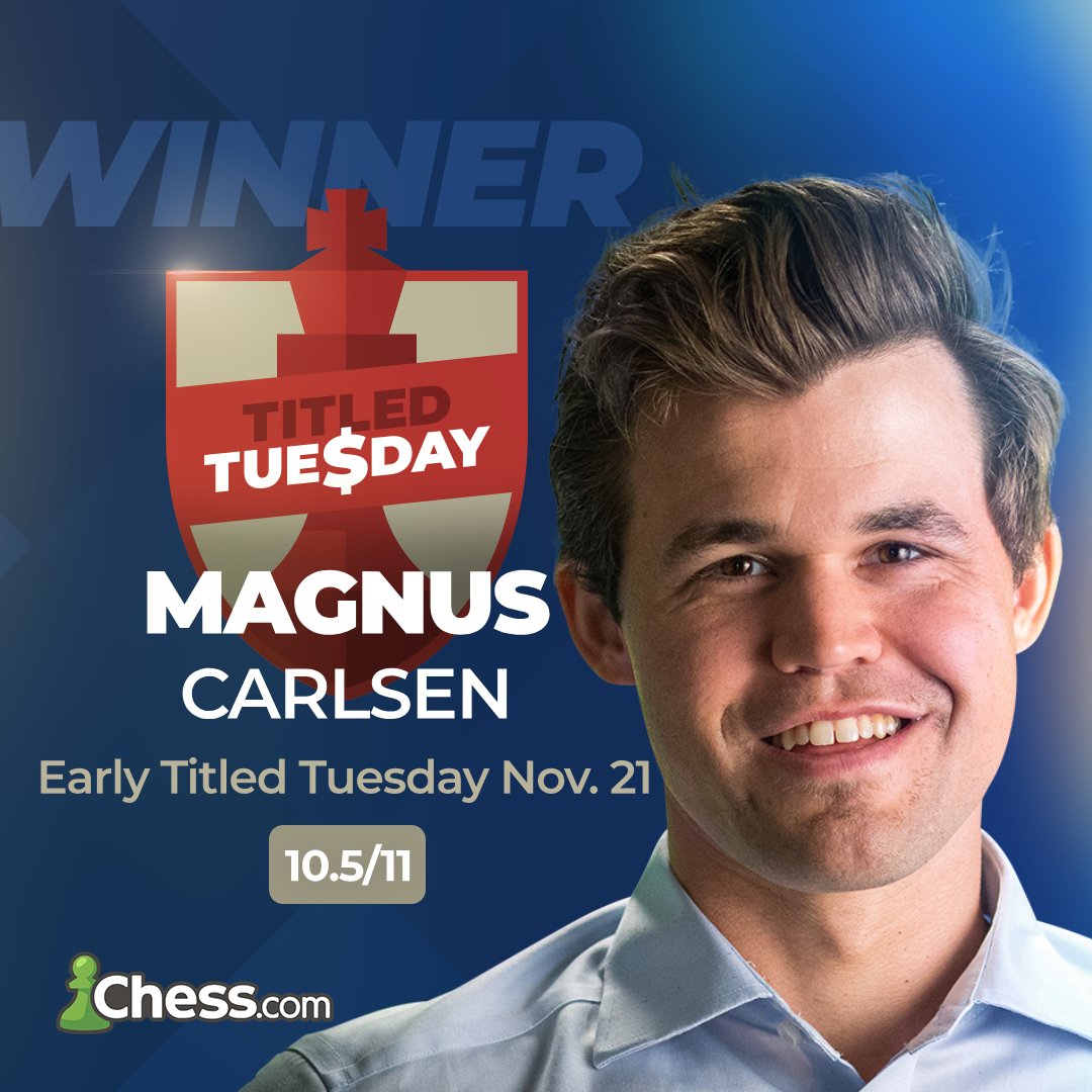 Chess.com Community on X: BREAKING: @MagnusCarlsen has just touched 2900  on the live ratings in the blitz category! Source: @2700chess   / X