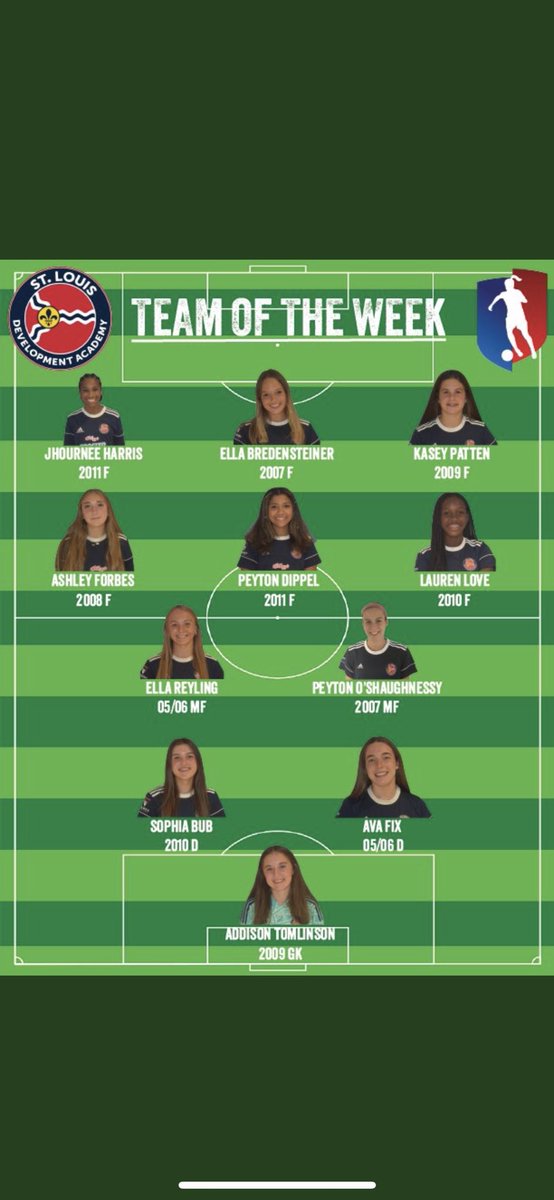 PattenKase80010's tweet photo. So happy to end the weekend with 6 points in Arkansas!! Also happy to celebrate this Team of the Week achievement with @addie_t0909! https://t.co/aJ0woqEeE1