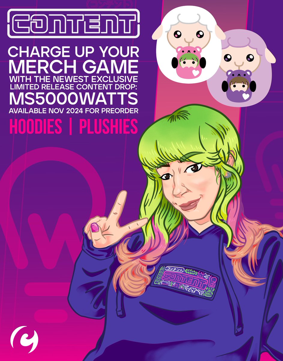 Content Collection tweet media