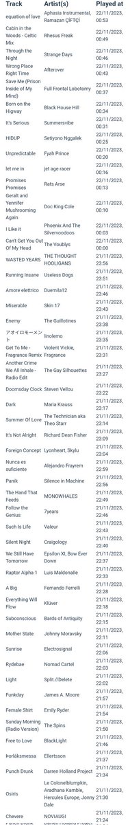 RatsArseBand's tweet photo. @toxicianlevine @StevenVellou @CountessMetal @CourtneyA_Music @DeadEyeDollBand @DitseaYella @dizzypandamusic @DollyDemeli @Eric_shovelhead @ExecOrderMusic @ForgottenOnejsf @fredbranziny @gaysilhouettes @gcmupr @GhaziLoue @GHSTMDRN @HeraldK12 @LofthouseLeo @Maldonalle @monowhales @natedoggystl @ndomingomusic @nomadcartel01 @Noviaugi @PSilvervoodoos @racer_age @Skin17Official @SkyluMusic @splitdelete Streaming from Grantham UK 🇬🇧 🎶🔥 https://t.co/uWH374XCQZ