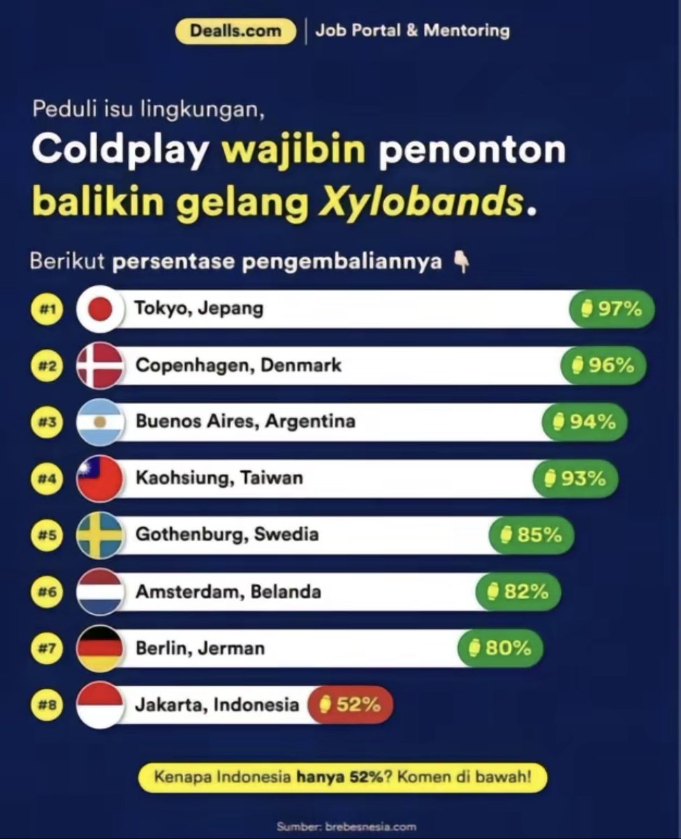 Dis! Ga ikut nonton tapi ikutan malu