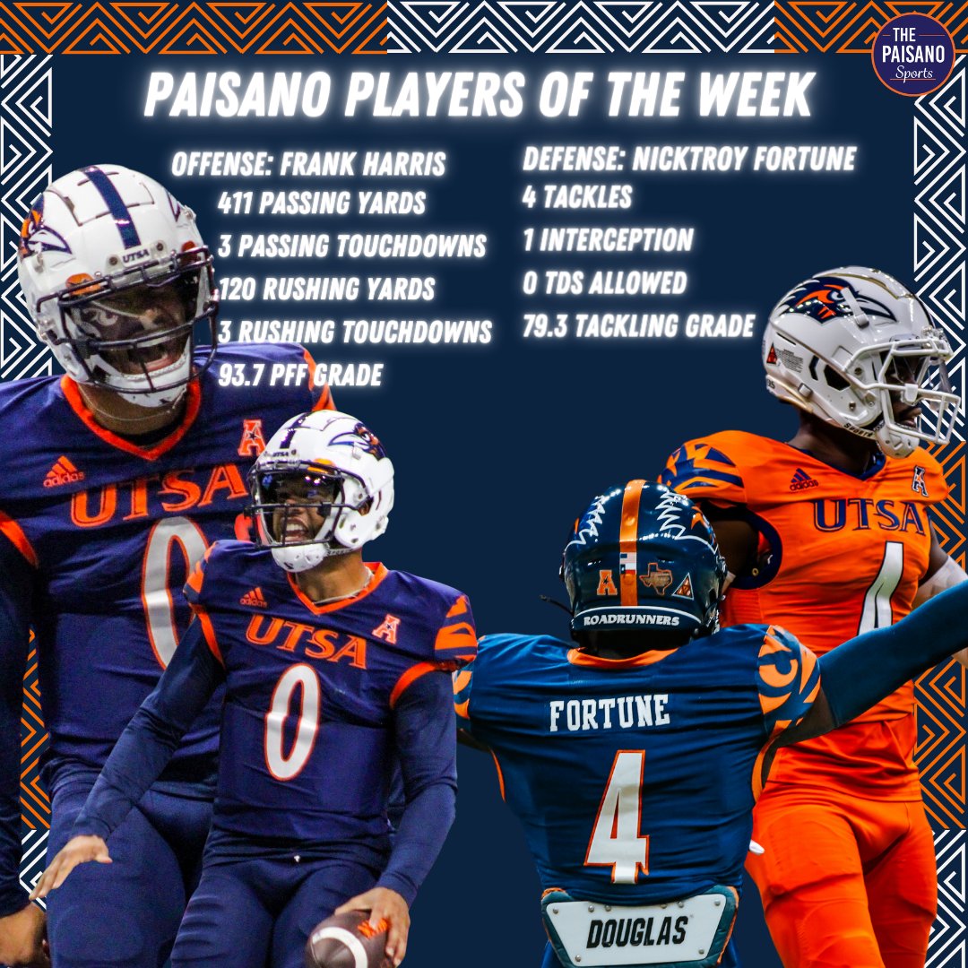 PAISANO PLAYERS OF THE WEEK!

OFFENSE: 
In his final game at the Alamodome, Frank Harris had his best performance yet. His six total touchdowns against USF is tied for best in program history. 

DEFENSE: 
Similar to Harris, Nicktroy Fortune also had his best game of the season