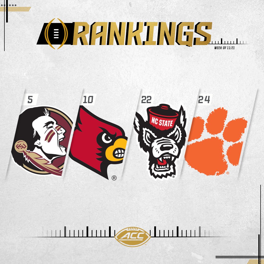 ACCFootball's tweet photo. 𝐂𝐅𝐏 𝐑𝐚𝐧𝐤𝐢𝐧𝐠𝐬 https://t.co/r6MkYFOFGG