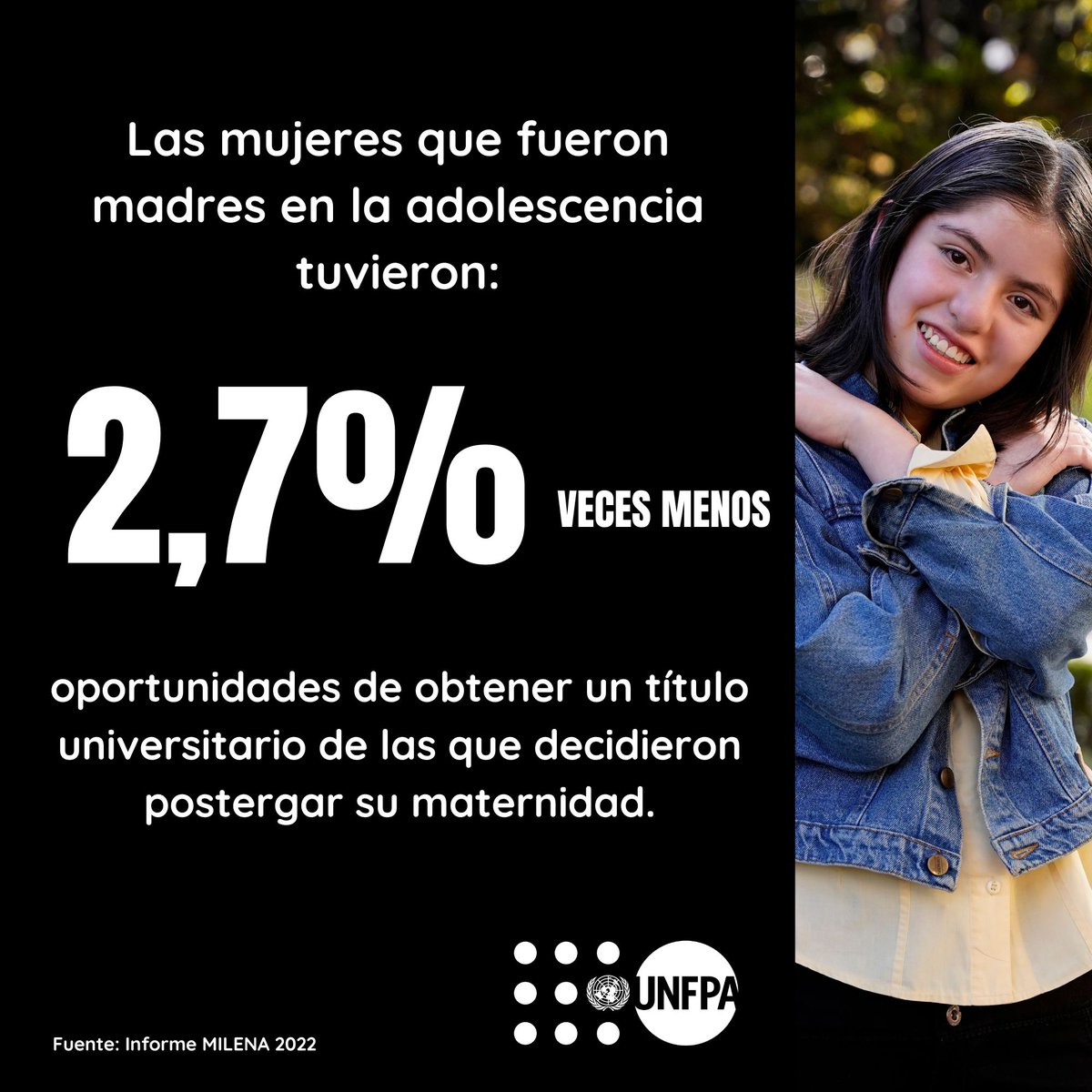 UNFPABolivia's tweet image. Un #Embarazo a temprana edad pone en riesgo la salud de la adolescente, la continuidad de sus estudios y el desarrollo pleno de sus #ProyectosDeVida. Esta situación es también un tipo de violencia. Ocurre en todas partes y tiene que acabar YA!.
#ObjetivosGlobales