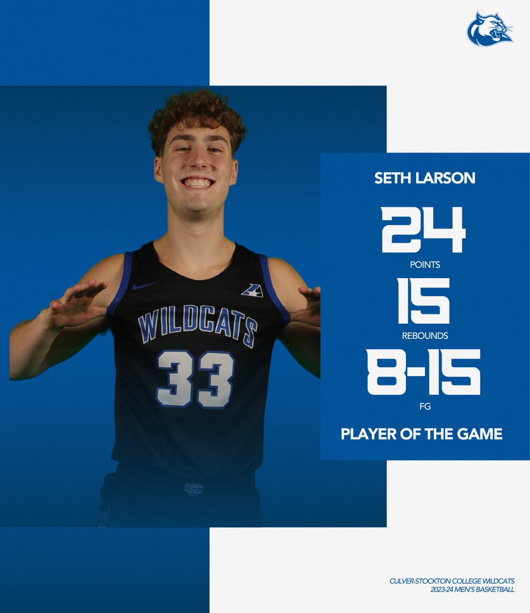 CSCWildcatsMBB's tweet photo. WILDCATS WIN! 

We head into thanksgiving with a big win over CMU.

Seth Larson had a monster performance with 24 and 15, whilst Robert Fry II added 23 points.

#Pillars https://t.co/i2oJR1hfgL