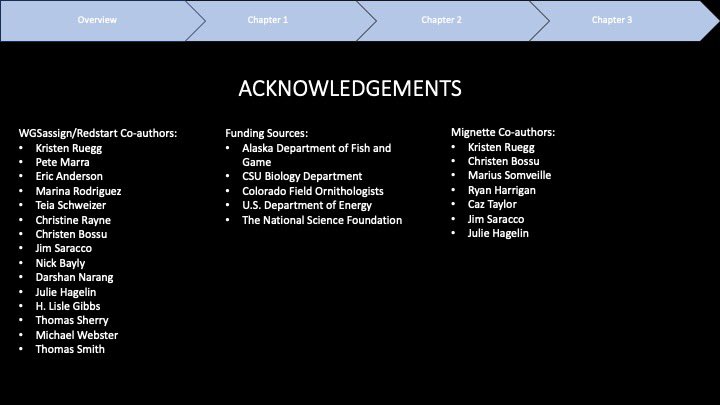 mgdesaix's tweet photo. 6/6 #BOUsci23 
This work is the result of a large collaboration of researchers and I am so grateful for getting the opportunity to work with so many amazing people! 🙏 https://t.co/Hs8smgw7ar