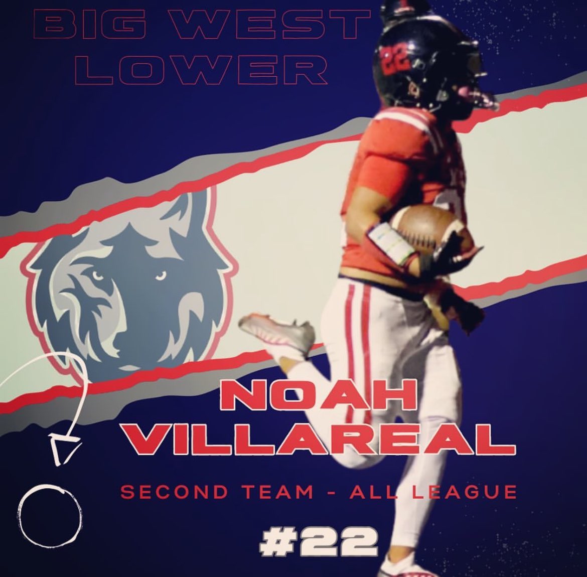 Thankful and Honored, it’s been a great season