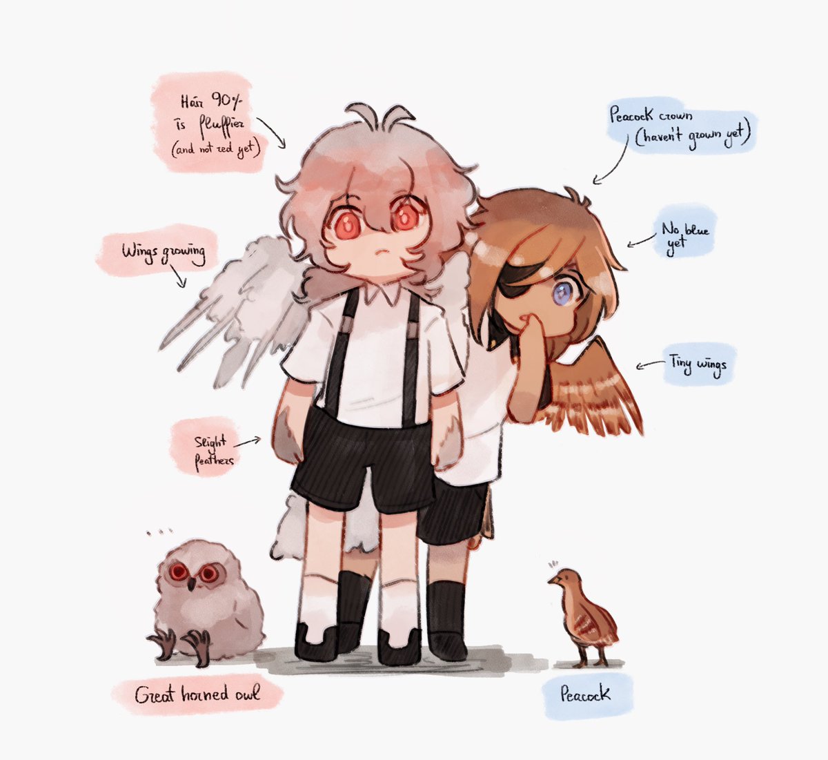 #luckae #ディルガイ Lately I have been thinking about a bird AU a bit more accurate with their birds so as kids they looked like this