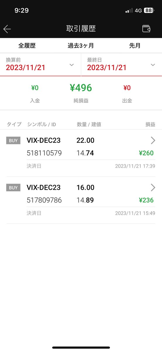 kyo_guitar's tweet photo. 昨日のVTは+496円でした。
日々利益が出てるので長い目で期待したいです🙇♂️
@bacara_FX
実績はこちら
↓↓↓↓↓
#バカラ社長FX #拡散希望
#EA #極み口座EA #自動売買 #VTEA https://t.co/VeLbZFe6ri