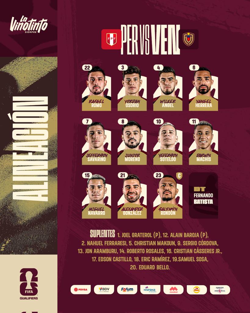 SeleVinotinto's tweet photo. ¡Así salta a la cancha 𝐍𝐔𝐄𝐒𝐓𝐑𝐀 𝐕𝐈𝐍𝐎𝐓𝐈𝐍𝐓𝐎! 🙌

La alineación para enfrentar a Perú por la jornada 6 de #EliminatoriasSudamericanas en Lima. 

#SiempreVinotinto 🇻🇪 https://t.co/L280CsgUR3