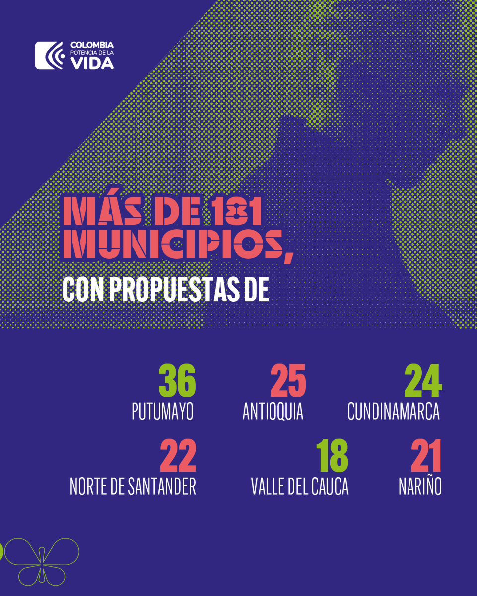 MinCultura Colombia tweet media