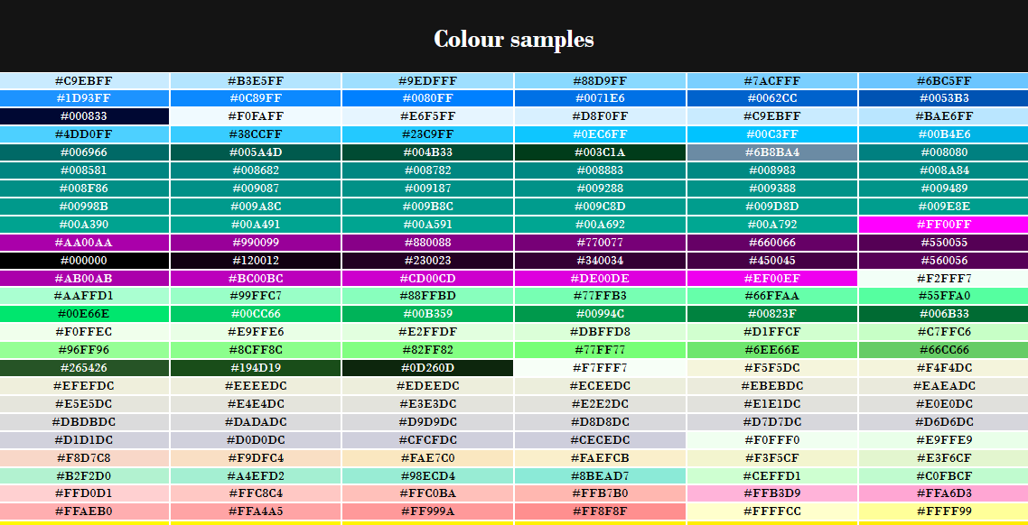 JDiffey66005's tweet photo. Nov 21st- developer diary! 📅
🐬 Challenge: Create a simple colour palette app with hexcodes to provide a colour inspiration reference.
🐘 Learning points: AI tools helped provide a long list of hexcodes, but they weren’t very good at producing a wide variety of shades. https://t.co/P1ncvqUuPA