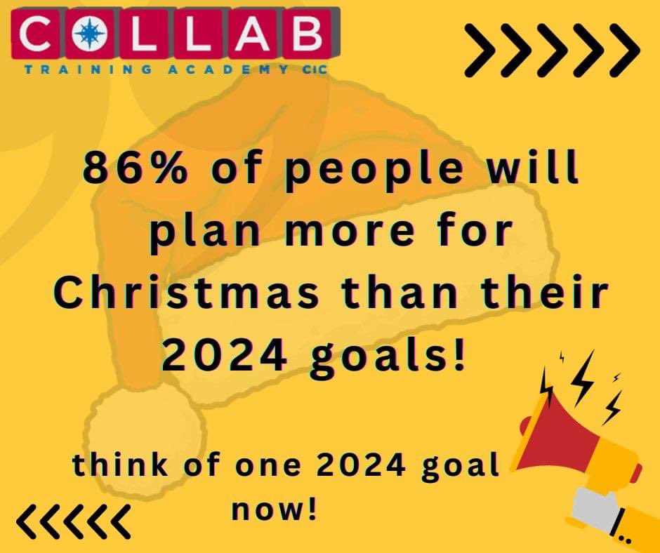 Set inspiring goals for a wicked 2024 #NewYearsGoals #Resolutions2024 #GoalsAchieved #InspiredToSucceed