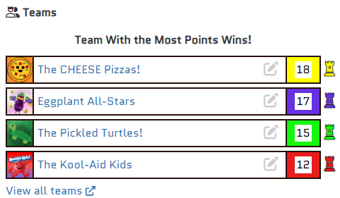 FerraraCodes's tweet image. Congrats to the Cheese Pizzas - your 2023 HMS Code/Clash Champions!