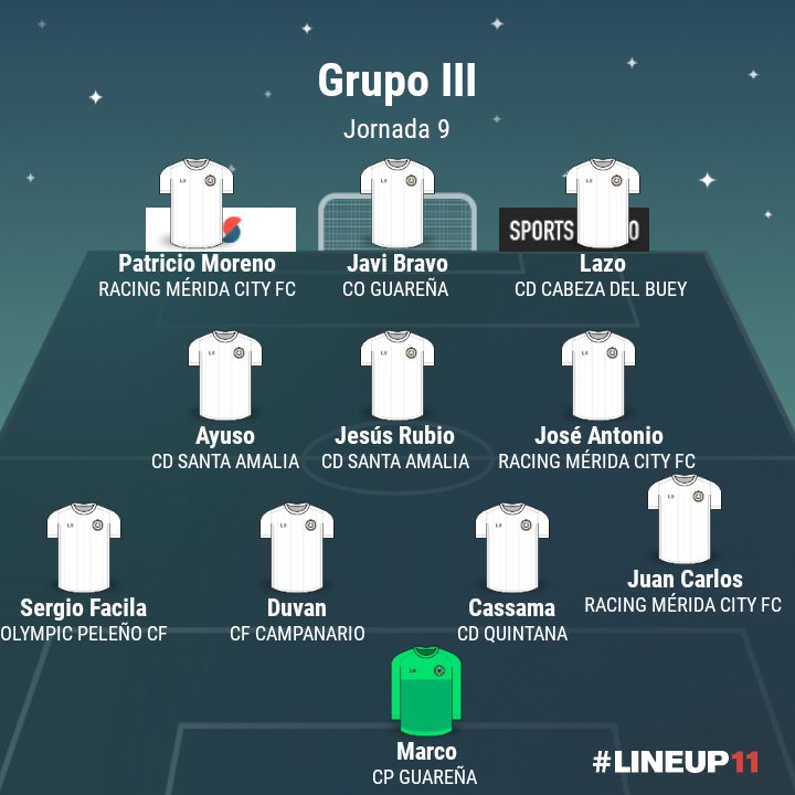 El Rincón Modesto tweet media