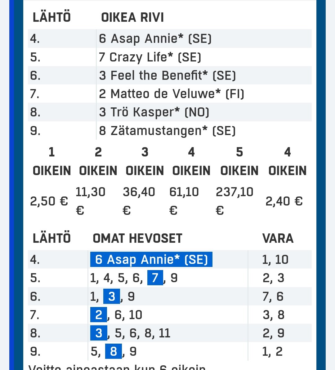 TopiHarden's tweet photo. @ToniSarkama vihjeiden pohjalta yksi oma ideamerkki lisättynä #ravit https://t.co/YGhNgPWZ5m