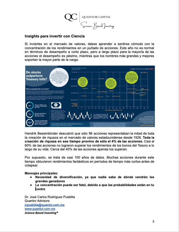 QuantorAdvisors's tweet photo. Weekly Bulletin
*Posible tregua Hamas-Israel
*Reaccionan mercados ante victoria de Milei
*El gobierno mexicano decreta concesiones de rutas de pasajeros
#ScienceBasedInvesting
La creación de la riqueza se concentra en pocas acciones. Diversifica.
@jcachodiaz @jcpueblita https://t.co/mpSEMRcQbO