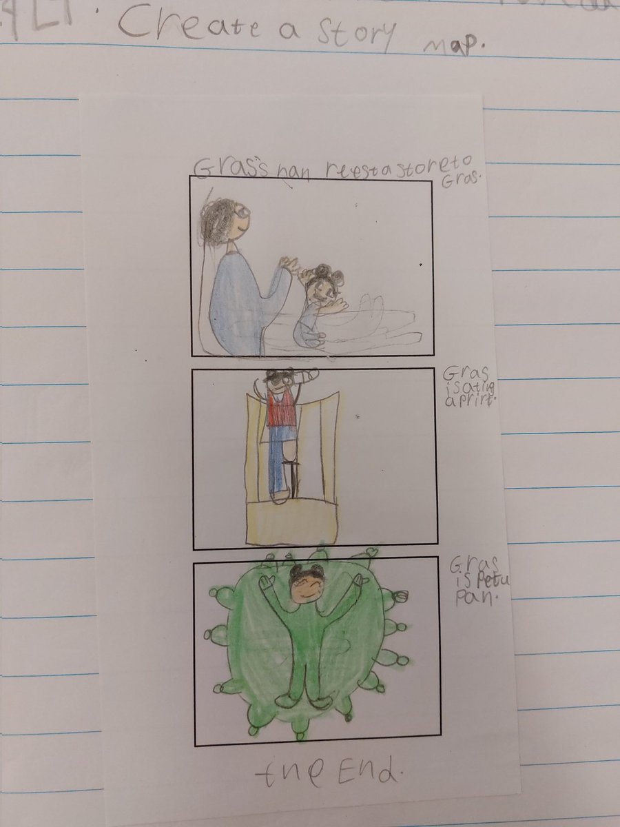 mr_usw's tweet photo. Another fun lesson based around Amazing Grace, this time creating our own story maps to tell parts of the book. Here are a few pieces from the batch, picking 3 from 20+ amazing ones is never easy. Loving this block of literacy lessons https://t.co/Ikm05a8Py8