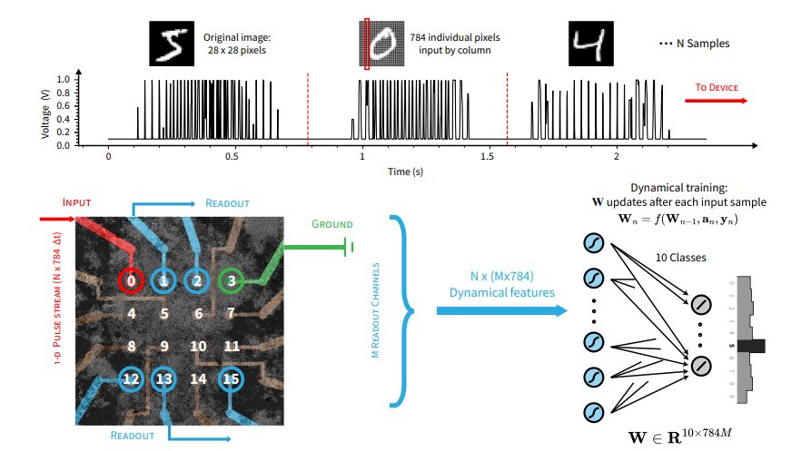 Giorgos Vachtanidis tweet media