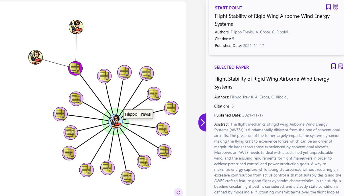 MapResearchAI's tweet photo. Now find every research paper by an author organized and sorted in one place with the Graph-Builder tool from Mapping Research. Read more. Save time.

#mapping #research #Graph #author #researchers #Paper #scientists #KNOWLEDGE #Reading https://t.co/SbF4FqSDEc