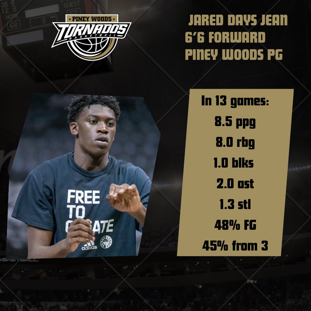 CoachTcarr88's tweet photo. 🚨 College Coaches Piney Woods PG has another high motor player that you need to get on @DaysJared1. He’s a great kid that plays at a high level athletic and can play off the bounce. Check his film out ‼️🔥 #comeseehim @YusefFitzPWS https://t.co/0yq8YYJGfq