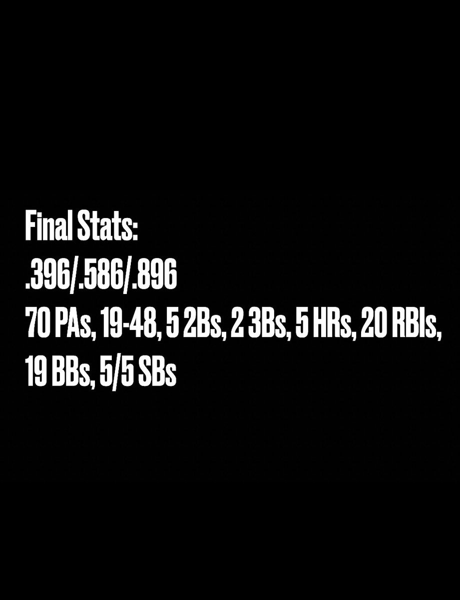 Jared Stevenson tweet media