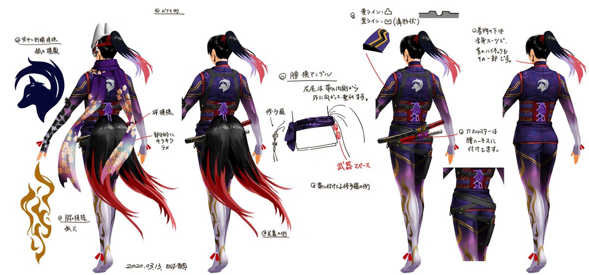 Kunimitsu by Junny. Tekken 7, Tekken 2, Character
