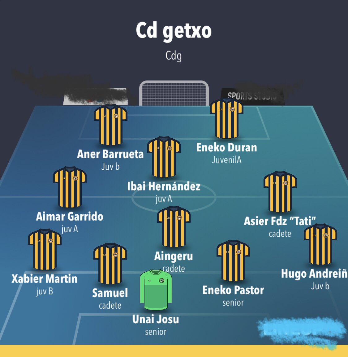 Once ideal de la jornada. Zorionak a todos pero en especial a eneko Duran!! Gracias a su poker de goles el equipo consiguió la victoria!! Aupa Getxo!!🐝🐝<a href="/FangalokaSpace/">Fangaloka</a> @biwakclimbing <a href="/BasqueWater/">Alzola</a> <a href="/Getxo_Futbola/">Getxo Futbola Fundazioa</a> <a href="/GetxoKirolberri/">Getxo Kirolberri</a> <a href="/GetxoKirolak/">Getxo Kirolak</a>