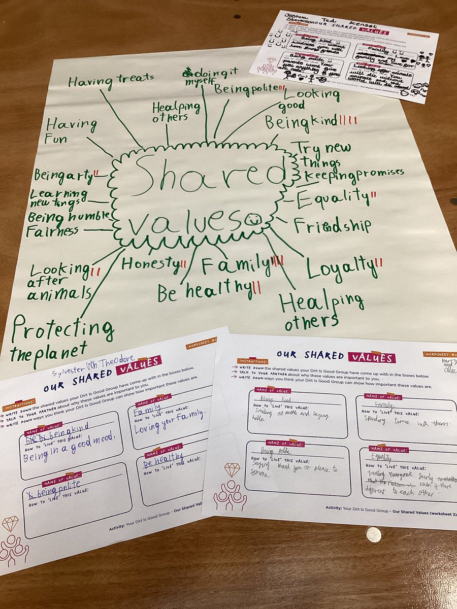 Tranby Social Action Team 2024-2025 #TSA2024 tweet media