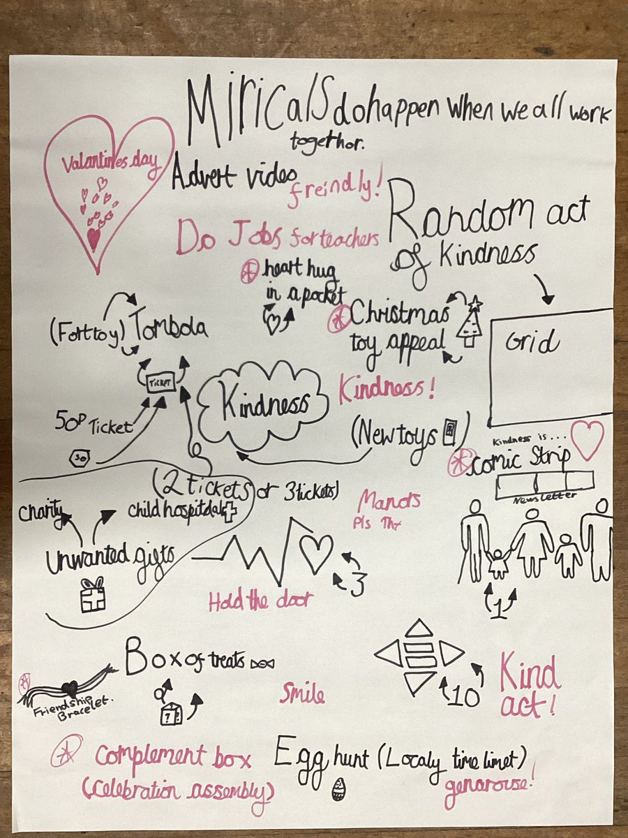 Tranby Social Action Team 2024-2025 #TSA2024 tweet media