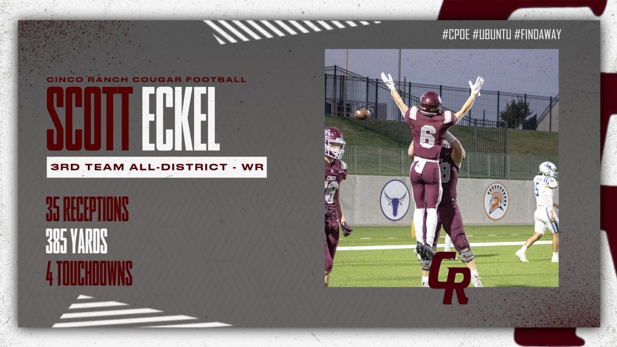 Congratulations to our ALL-DISTRICT selections! #CPOE #UBUNTU #FINDAWAY