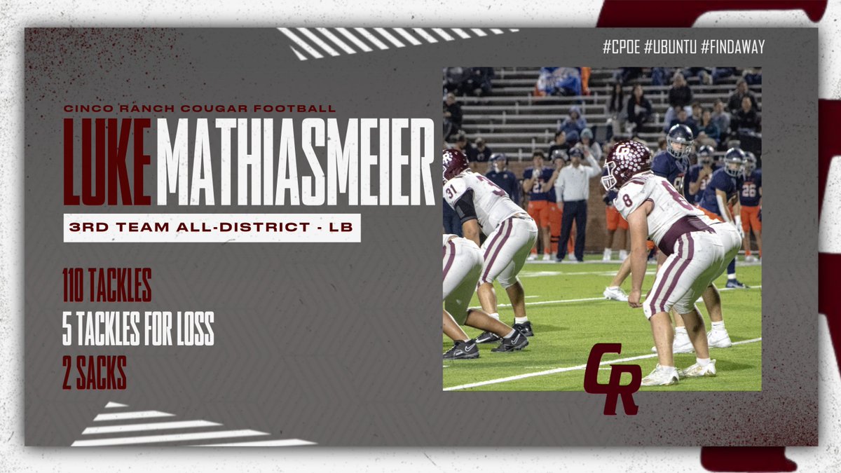 CRFB_Recruiting's tweet photo. Congratulations to our ALL-DISTRICT selections! #CPOE #UBUNTU #FINDAWAY https://t.co/cxZnHPE0QU